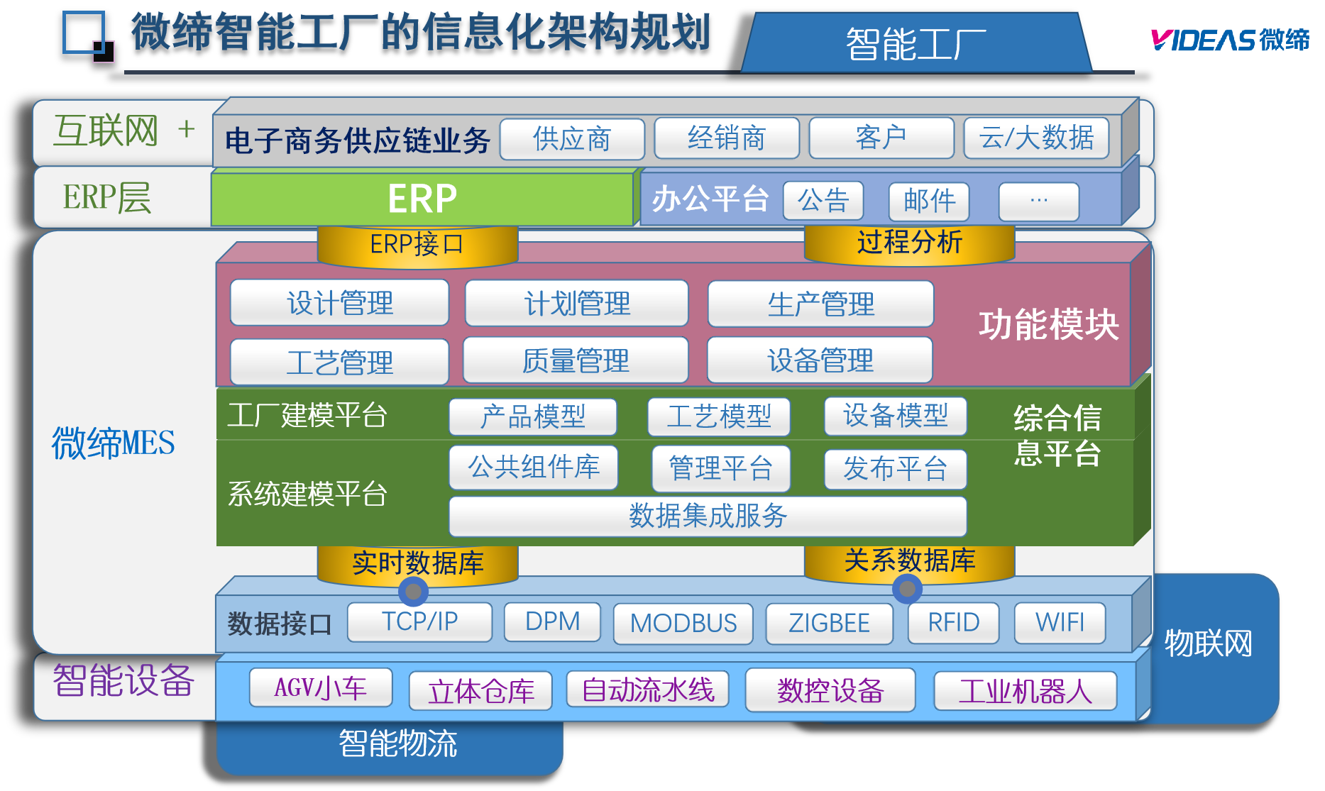 模具MES功能.png