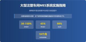 大型注塑車間MES系統(tǒng)實(shí)施指南